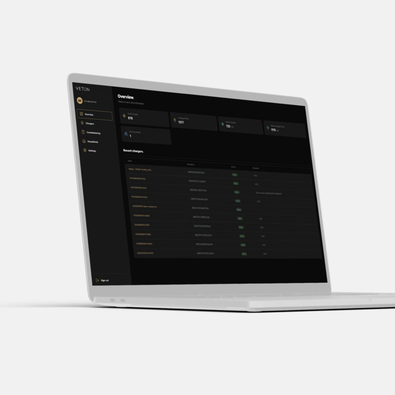 Veton App – Overview